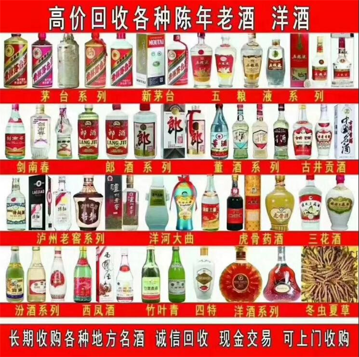 沈阳回收烟酒 