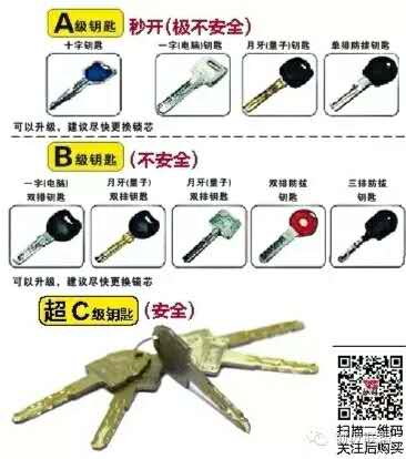 龙湖镇开汽车锁 