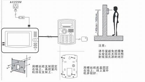 昆明门禁楼宇对讲+昆明门禁安装