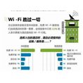 云南酒店WIFI覆盖
