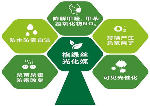 广州办公室除甲醛 
