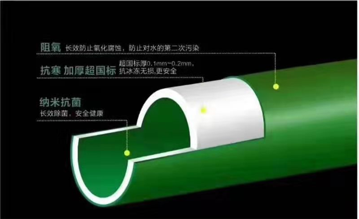 榆林水管