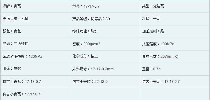 我厂生产的小青瓦规格 