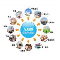 光触媒-广东光触媒公司 