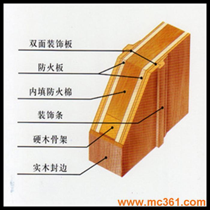 西宁防火门 