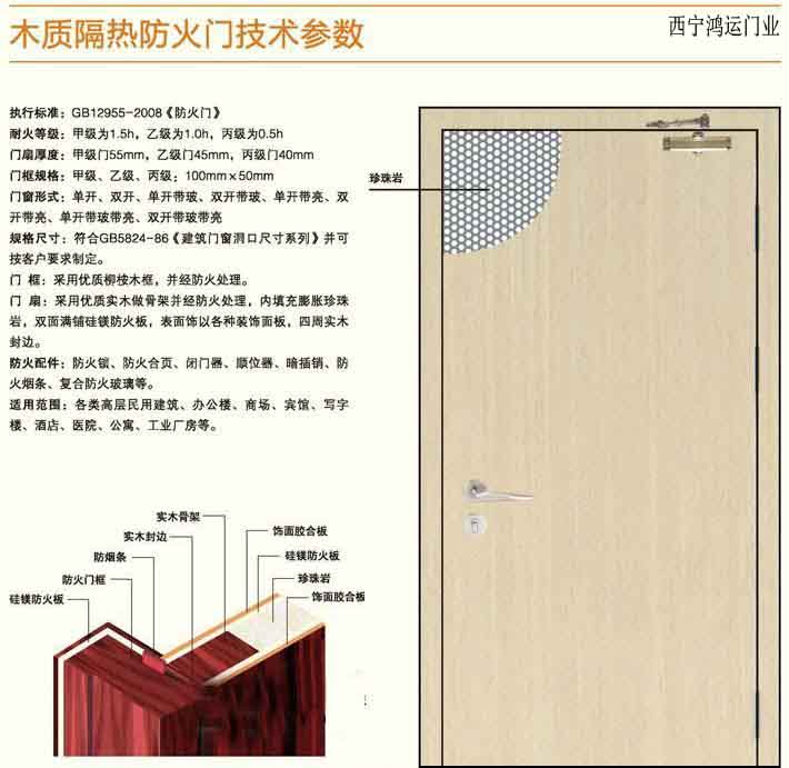 西宁防火门 