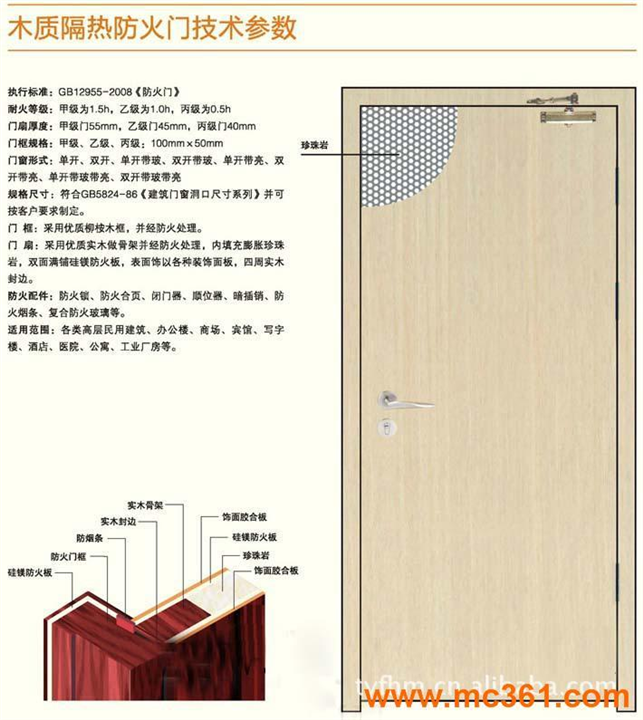 西宁防火门 