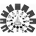 算命是迷信还是智慧 