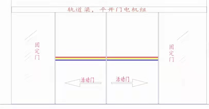 琼结县自动玻璃门不动了怎么回事 