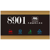 铝合金门显Y