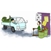 太仓废品回收|太仓废铁回收