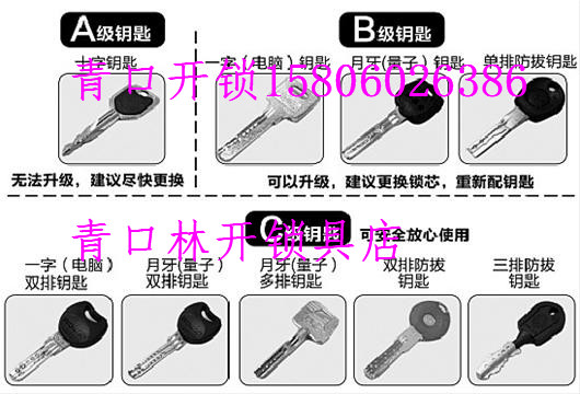 青口智能锁安装 - 青口智能门锁安装