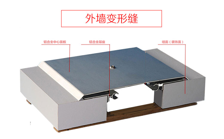 北京专业生产建筑变形缝-外墙变形缝 