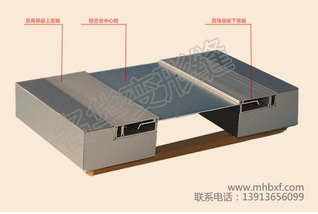 金属卡锁型内墙变形缝@江苏防尘地毯供应商 