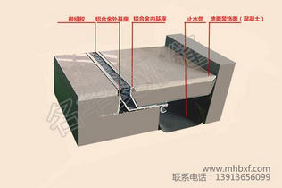 聊城抗震型地面变形缝批发@济宁变形缝 