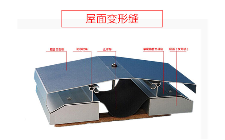苏州屋面变形缝功能$上海屋面变形缝批发 