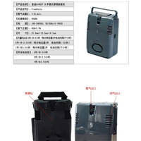 亚适制氧机好不好用啊？有用过的给个建议吧。_360问答 