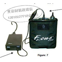 原装进口亚适在制氧机批发