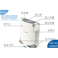 美国UltraSense技术亚适便携式制氧机