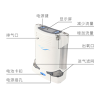拉萨美国亚适便携式制氧机