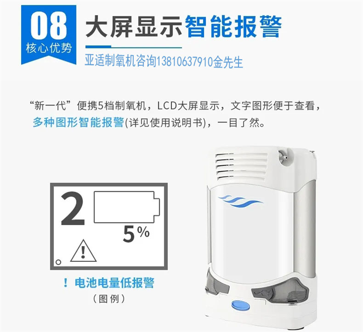 八芯**款2.3公斤白色便携式爱塞普美国亚适制氧机官网