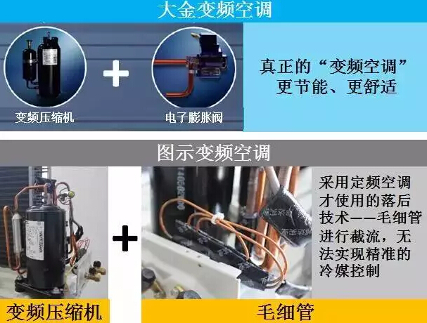 仪征大金空调维修 