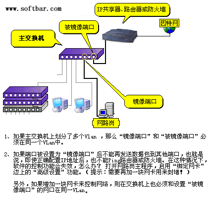 涿州监控安防|涿州上门维修电脑 