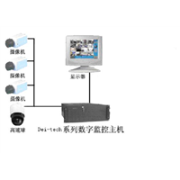涿州电脑维修|涿州监控维修