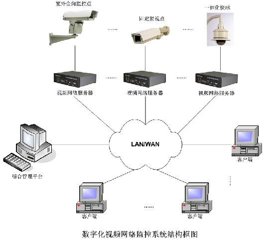 涿州打印机维修|涿州打印机上门**