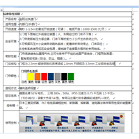 泰州电动门|扬州自动门|扬州快速门 