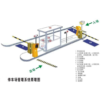 泰州电动门|扬州自动门|扬州快速门