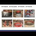 1.6x15米链轮传动烘干机托轮小齿圈 