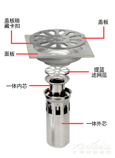 青岛市地漏维修安装/市南区地漏维修安装2