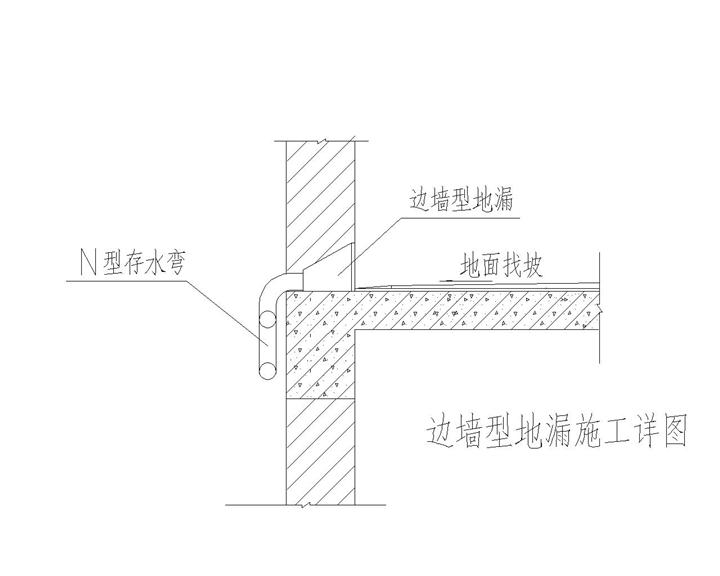 崂山区地漏维修安装/城阳区地漏维修安装4