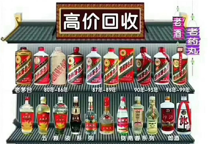 沈阳高价回收烟酒