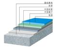 （1-3mm）环氧地坪涂装结构图