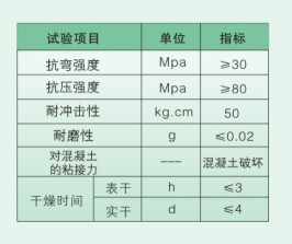 环氧车库地坪技术指标-厦门环氧车库地坪