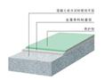 无尘工业地坪结构图-厦门无尘工业地坪