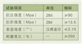 无尘工业地坪技术指标-厦门无尘工业地坪