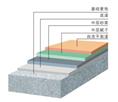 环氧自流平地坪产品结构图-环氧自流平地坪