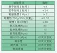 环氧彩砂地坪涂装技术指标-环氧砂浆地坪