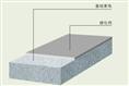 高硬度镜面地坪结构图-厦门高硬度镜面地坪