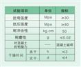 环氧车库地坪技术指标-厦门环氧车库地坪