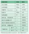 环氧自流平地坪技术指标-环氧自流平地坪