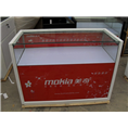 钛合金展柜