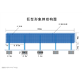 南阳户外广告牌制作厂家 