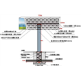 南阳广告牌设计公司 