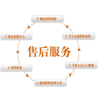 周口中旺电器有限公司