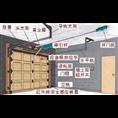 保定市工业门制作 