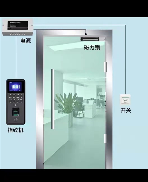 咸阳门禁感应门维修安装师傅电话多少